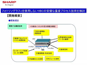 日本異質結電池技術發展與光伏市場趨勢，及對計算機軟硬件及網絡技術開發的推動