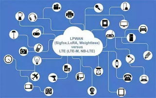 數據黑洞 智慧城市海量大數據風險與軟硬件及網絡技術開發的防護之道